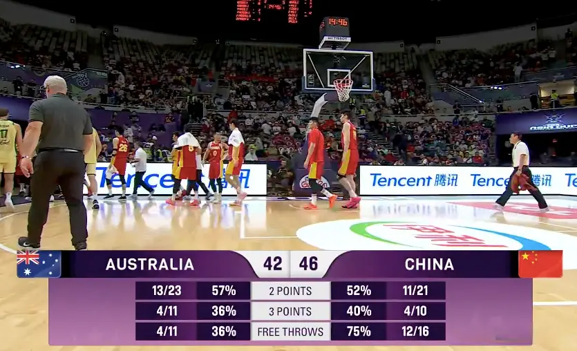 全场, 中国男篮上, 首节取得