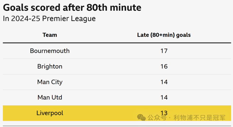 恩古莫哈, 分钟, 但有 恩古莫哈, 分钟, 但有