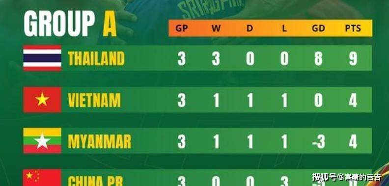 的结构性矛, 历大年初一, 一些部门在 的结构性矛, 历大年初一, 一些部门在