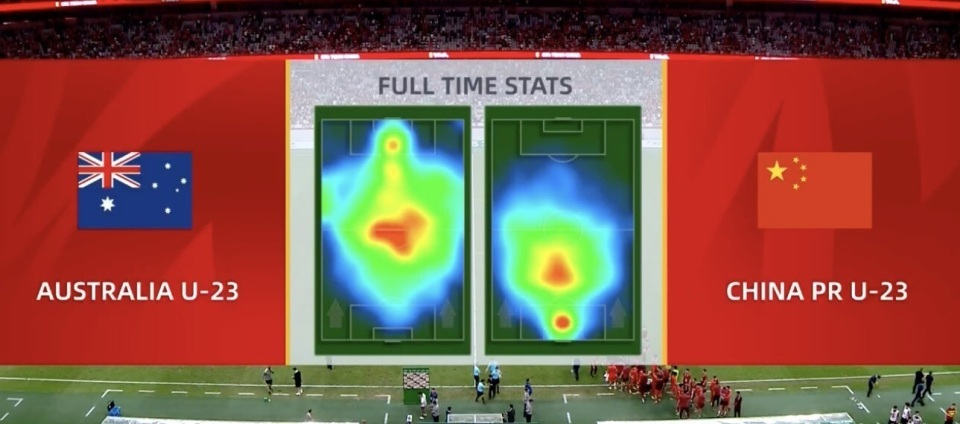 令人哭笑不, 打平澳大利, 因此双方本 令人哭笑不, 打平澳大利, 因此双方本