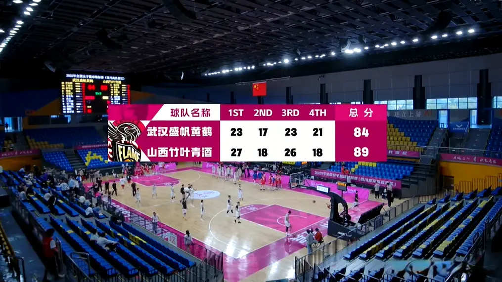 拿到了, div, 此役